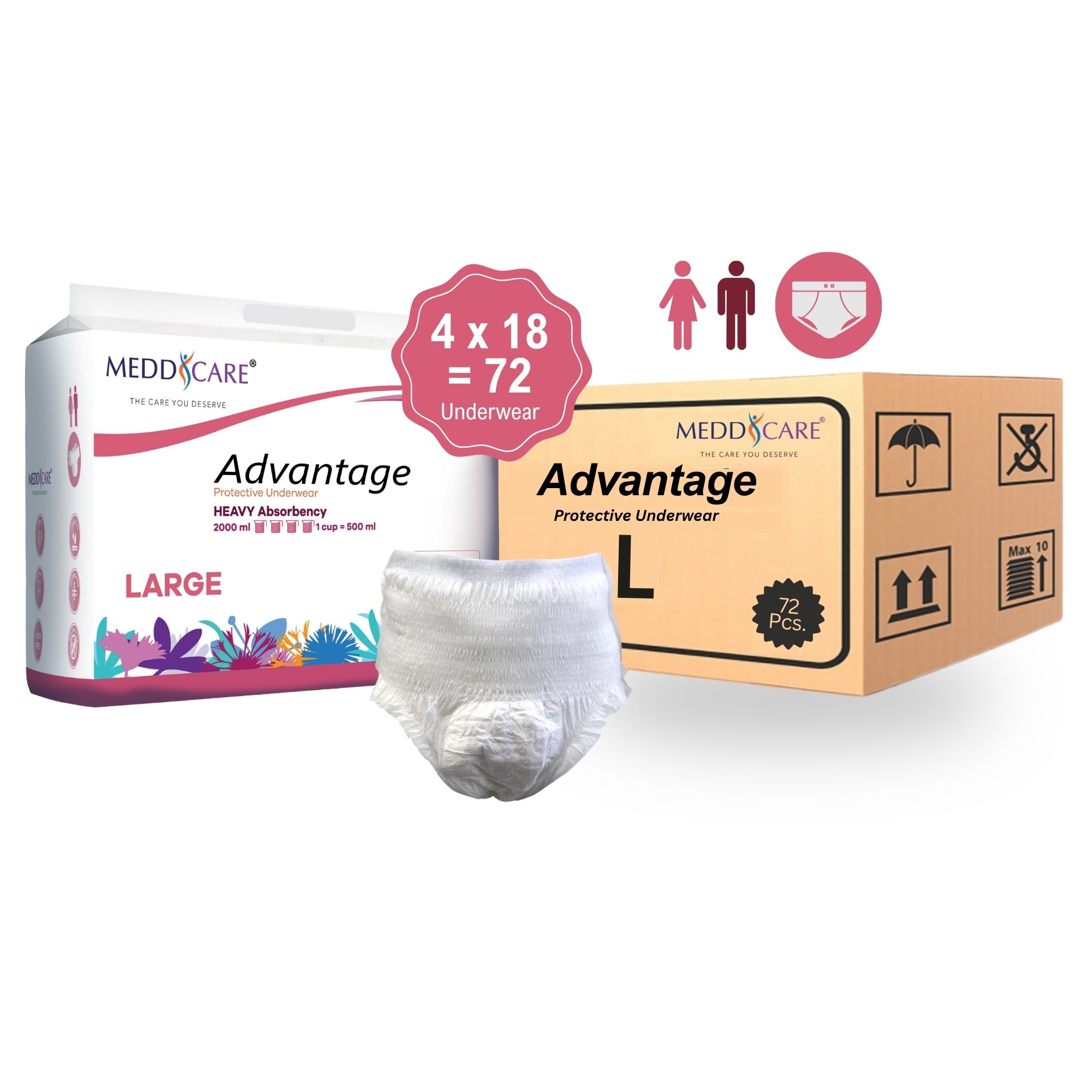 Advantage Protective Underwear - view 4