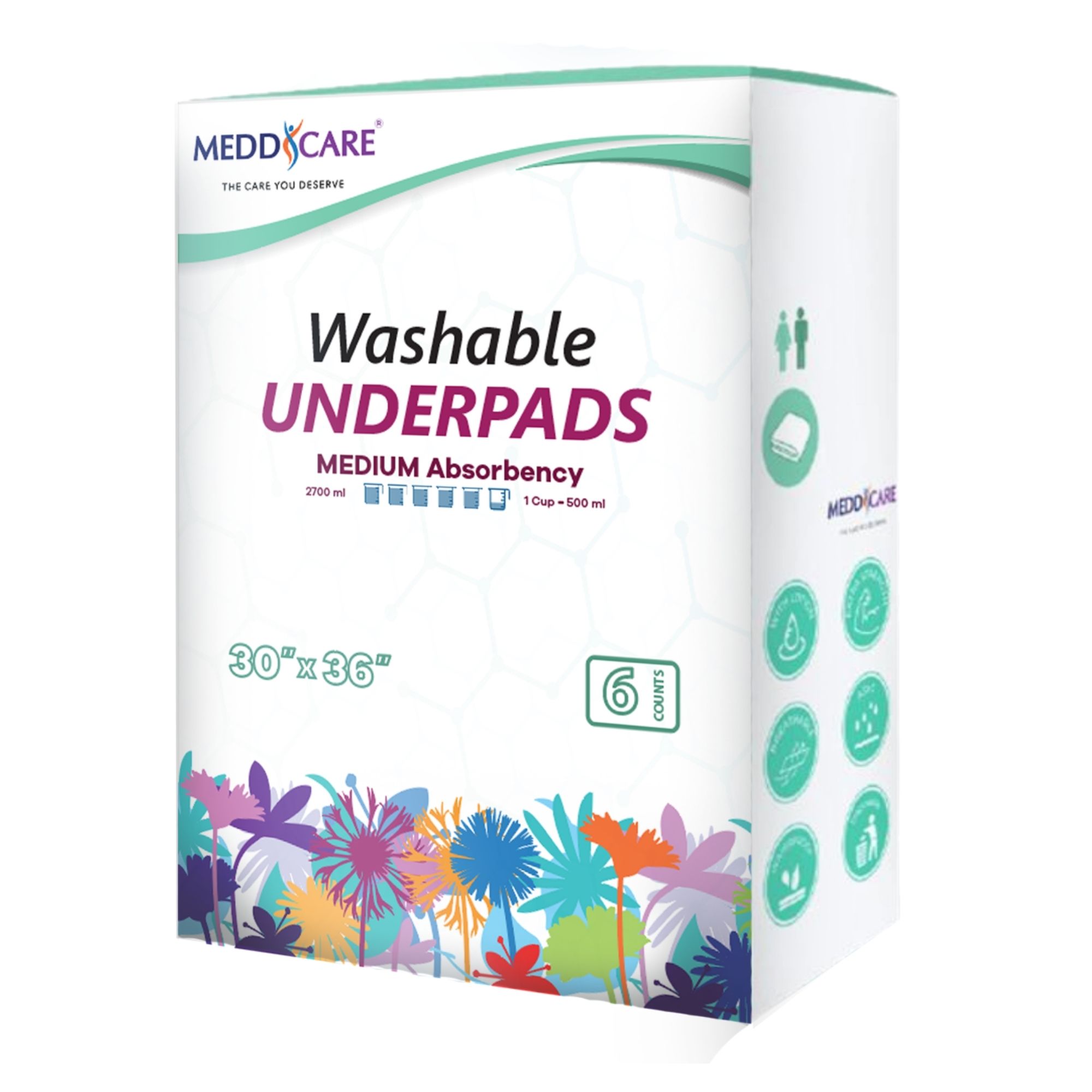 Washable Underpads