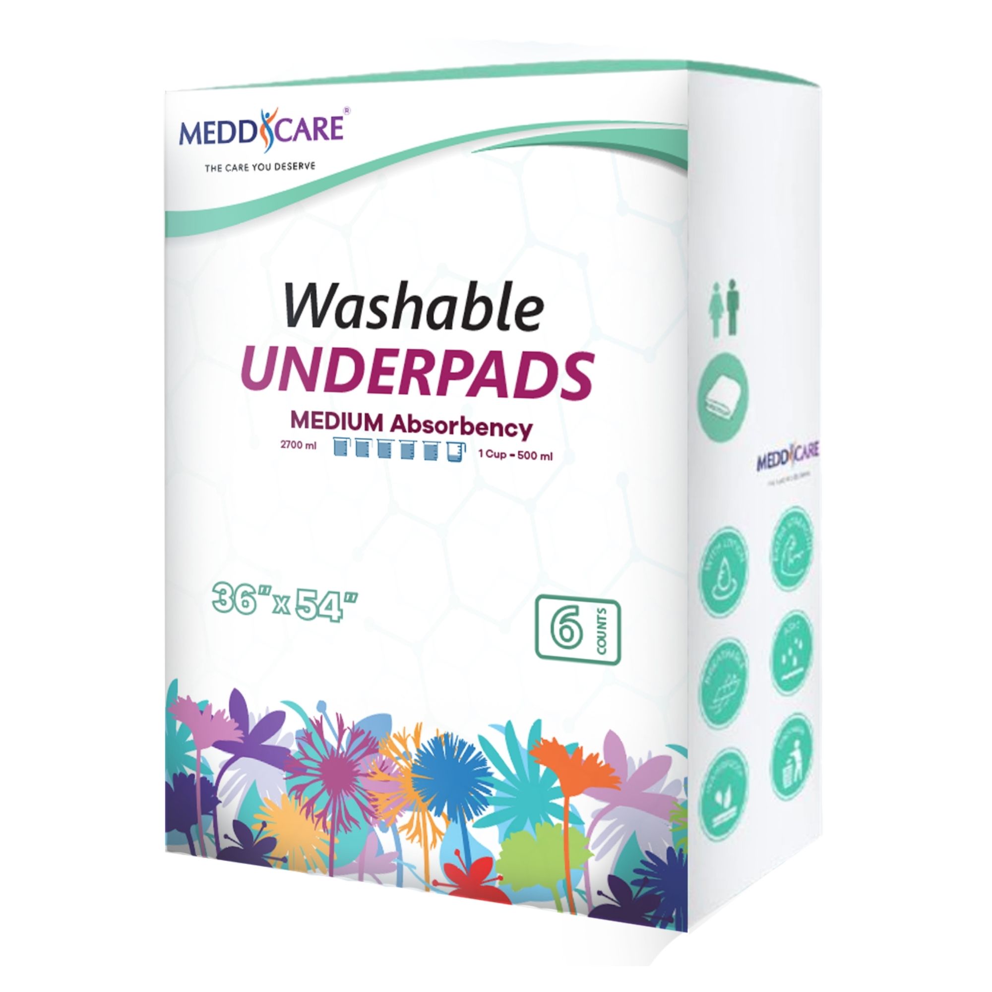 Washable Underpads - view 3
